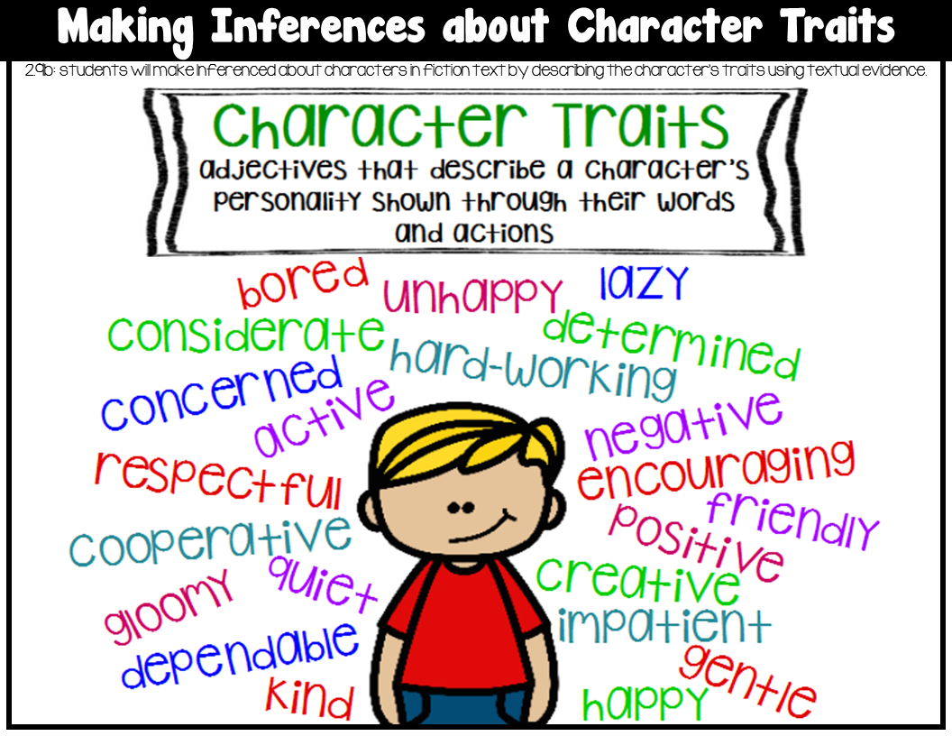 character traits anchor chart